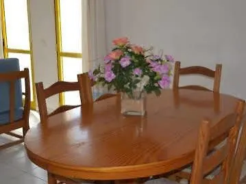 Atlantida By Garvetur Apartment Quarteira